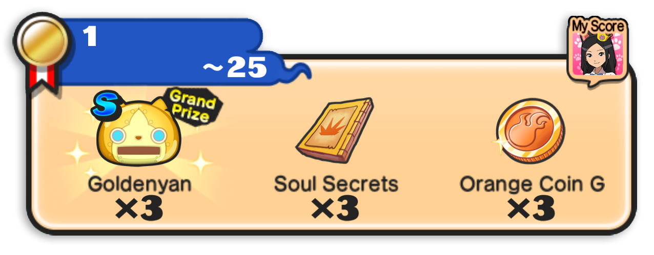 Yo-Kai Watch Wibble Wobble Score Attack Rewards